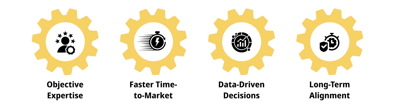 Key Benefits of Business Strategy Consulting Services