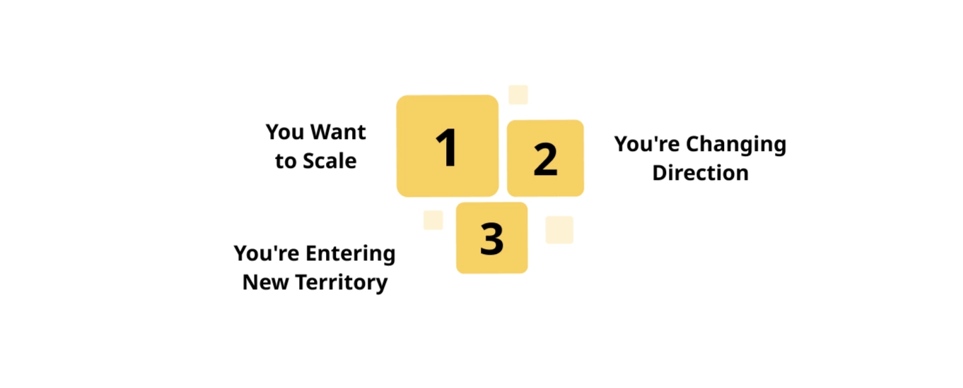 Who Should Hire a Growth Strategy Consultant