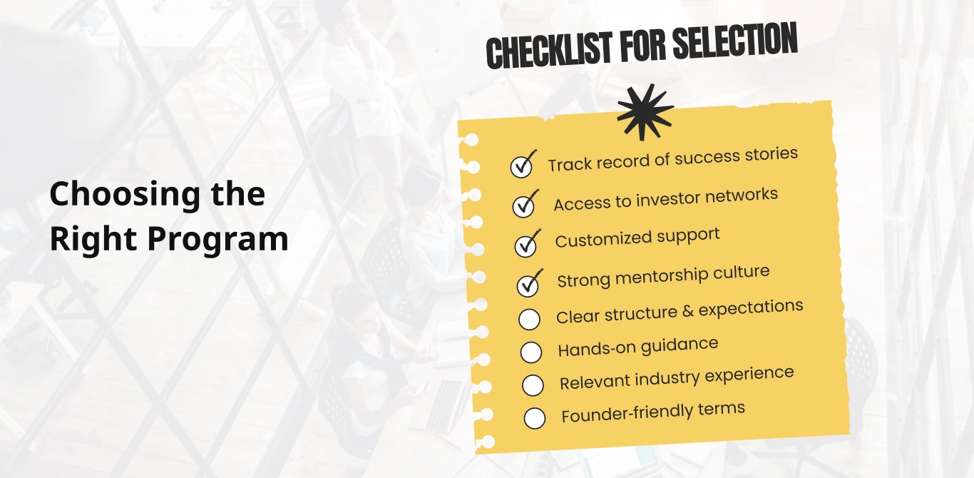 Choosing The Right Program