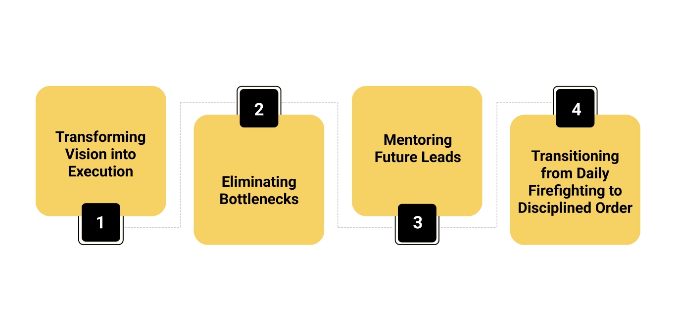 4 ways a Fractional COO Bridges the Scaling Gap